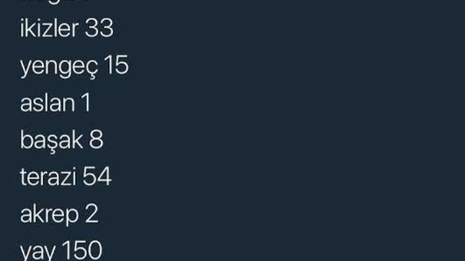 Burçların flört sayıları?