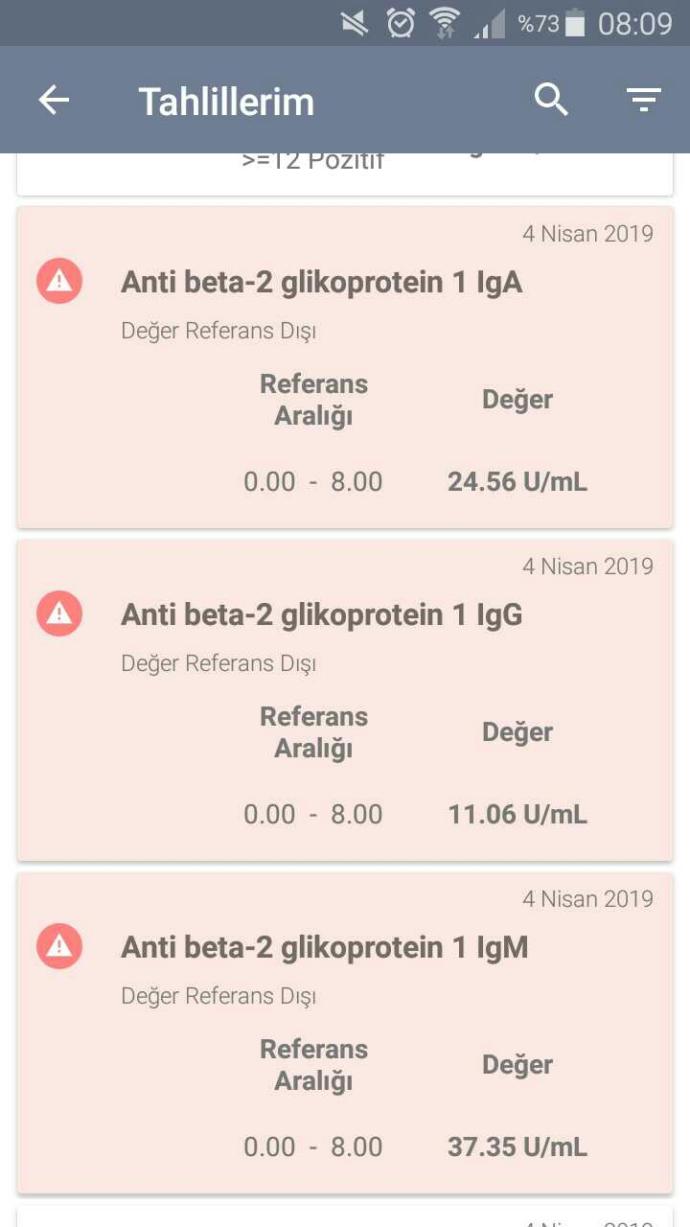 Tahlil sonucunu hemen gören varmi?