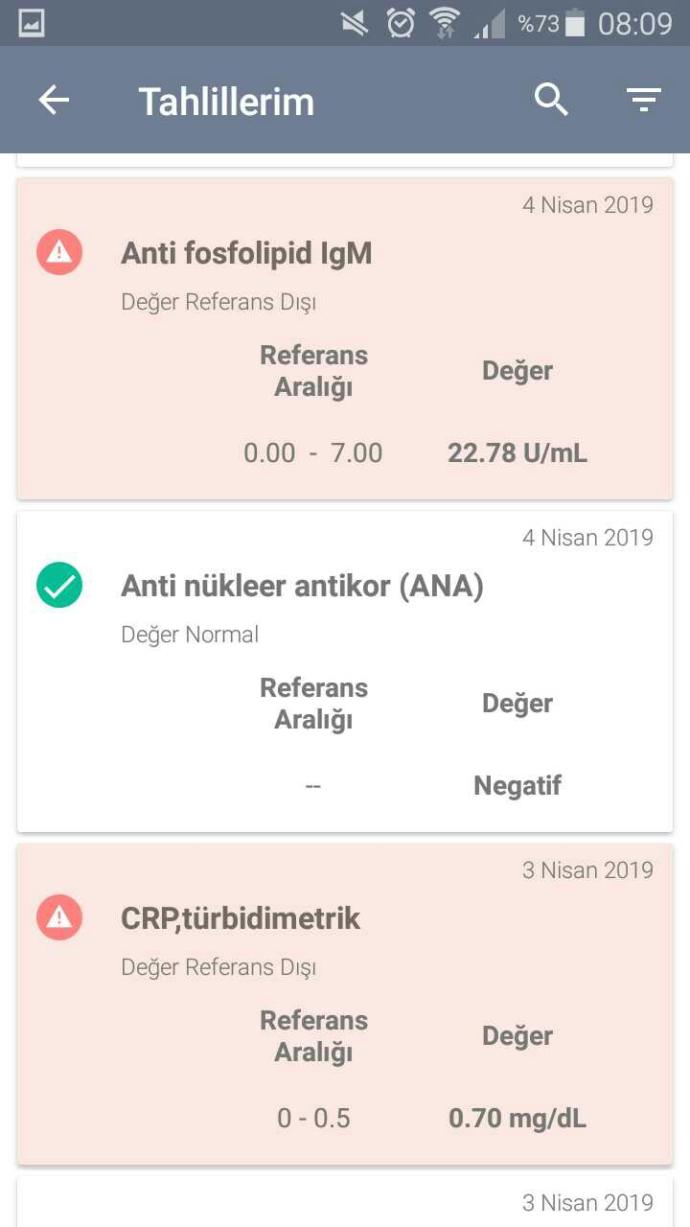 Tahlil sonucunu hemen gören varmi?