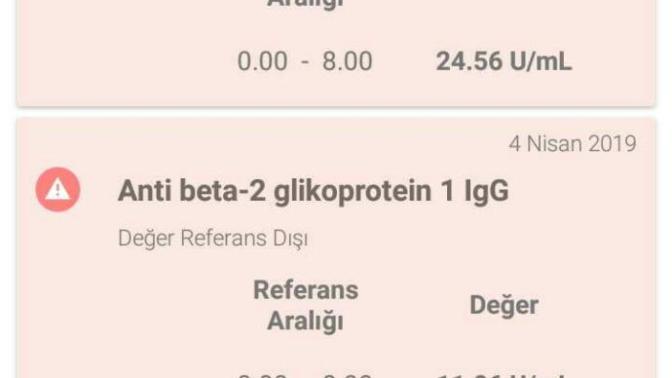 Tahlil sonucunu hemen gören varmi?