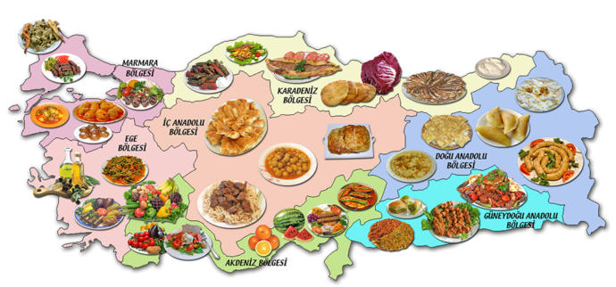Sizin oraların nesi meşhur?