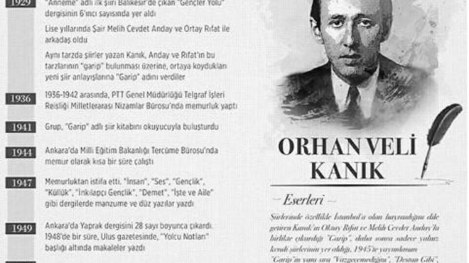 Günlerden Orhan Veli; "Anlatamıyorum" dediğiniz, "hayata dair sitem ettiğiniz" neler var?