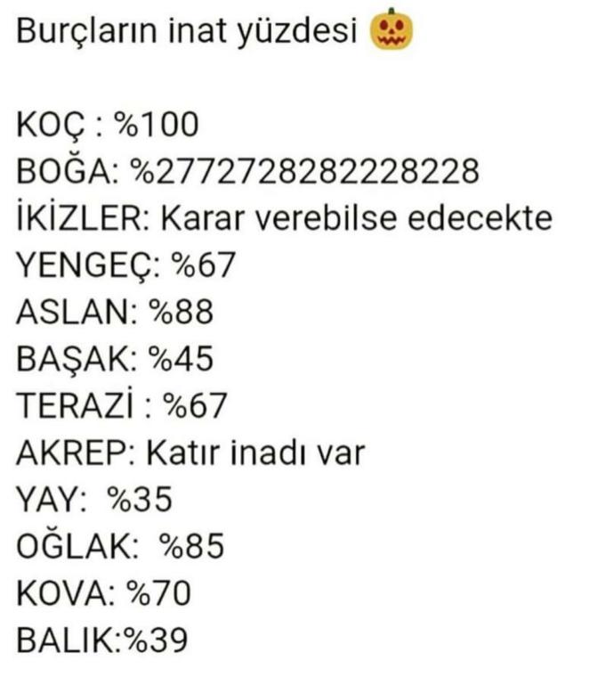 Burçların inat yüzdesi böyle imiş🖓 Ne kadar inatcı burcunuz?