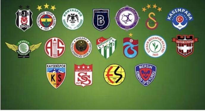 Sitede hangi takımın taraftarı fazla sizce?