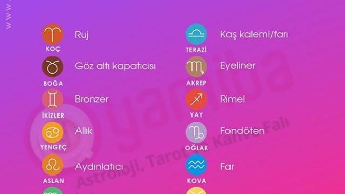 Kızlar, Burçların favori makyaj malzemesi nelermiş :)?