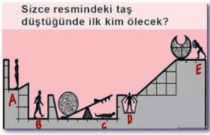 Sizce resimdeki taş düştüğünde ilk kim ölecek?