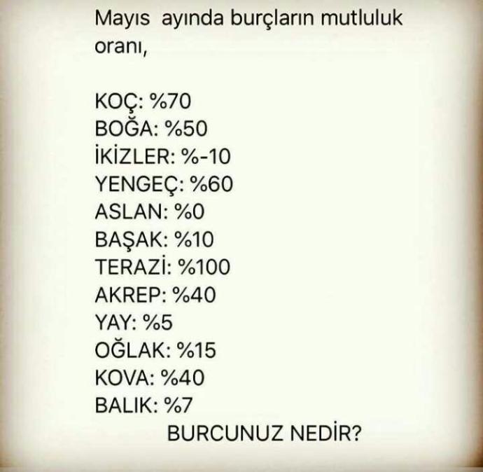 Mayıs ayında burçların mutluluk oranı ne kadar?😊😅?
