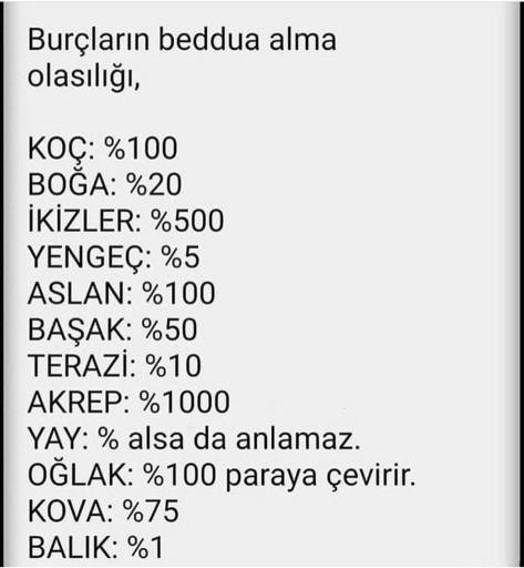 Burçların beddua alma oranları sizce ne kadar doğru?