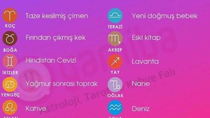 Burçların sevdiği kokular nelermiş :>?