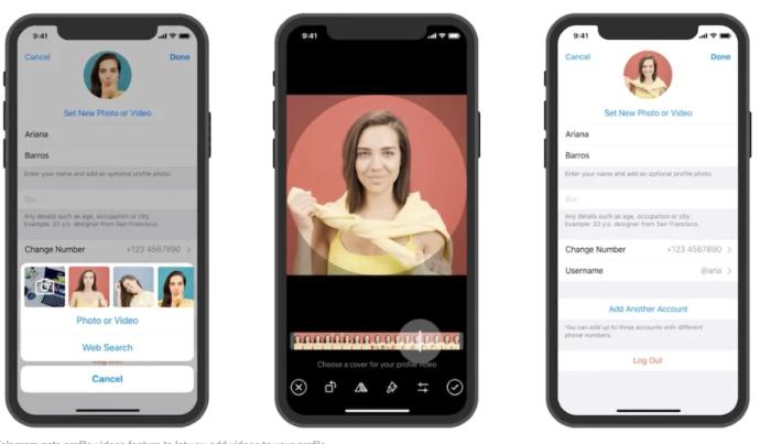 Telegram profilime kim baktı görebilir miyim?