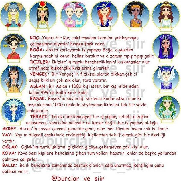 Günlükk Burç falınızı öğrenmek isterimisiniz?