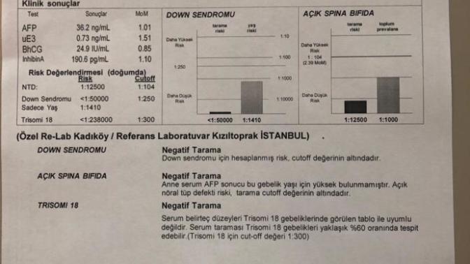 Nolur yardımcı olun?