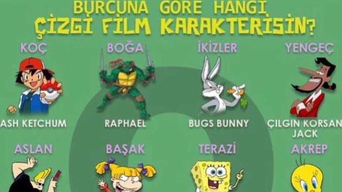 Burcuna göre hangi çizgi film karakterisin :) ?