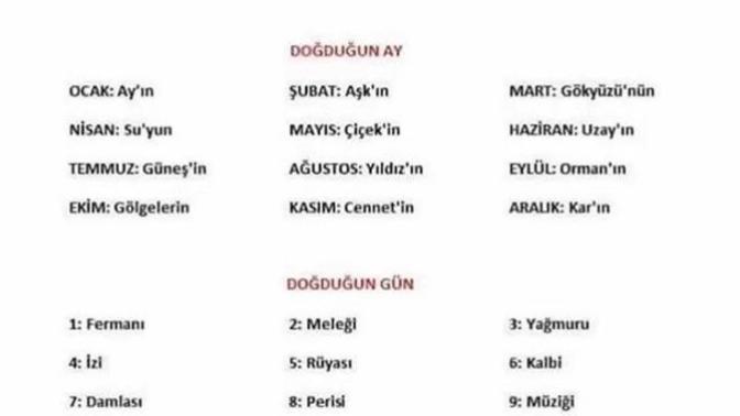 Japonca’da doğduğun günün anlamı ne?