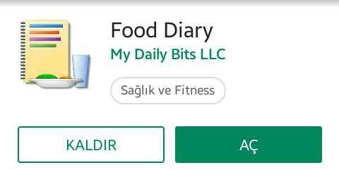Kilo vermem gerekiyor, bunu nasıl başaracağım?