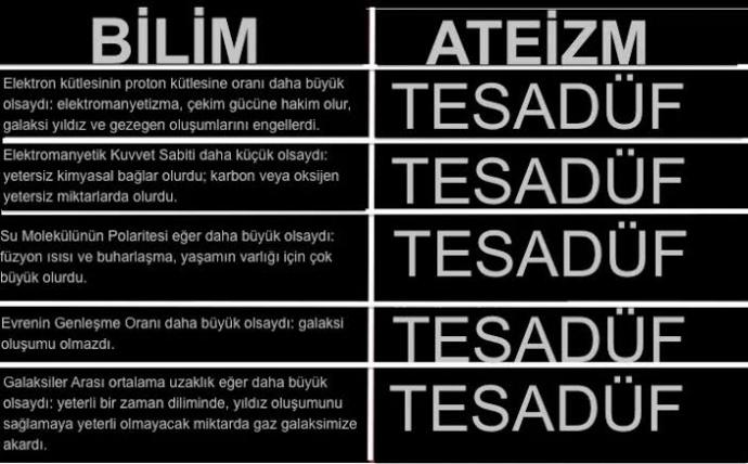 Aramızda desit,agnostik,ateist var mı ?