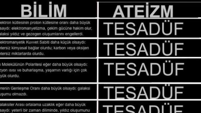 Aramızda desit, agnostik, ateist var mı?