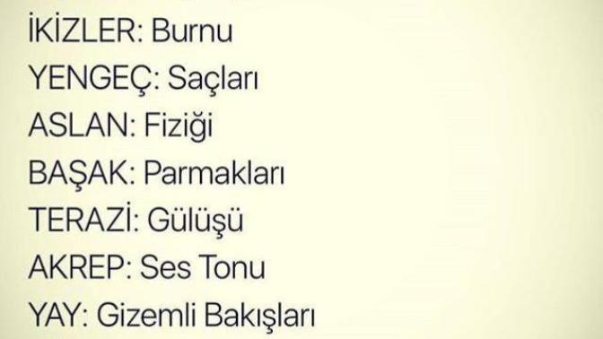 Kızlar, Kadın Burçların En Güzel Yerlerini öğrenmek ister misiniz?