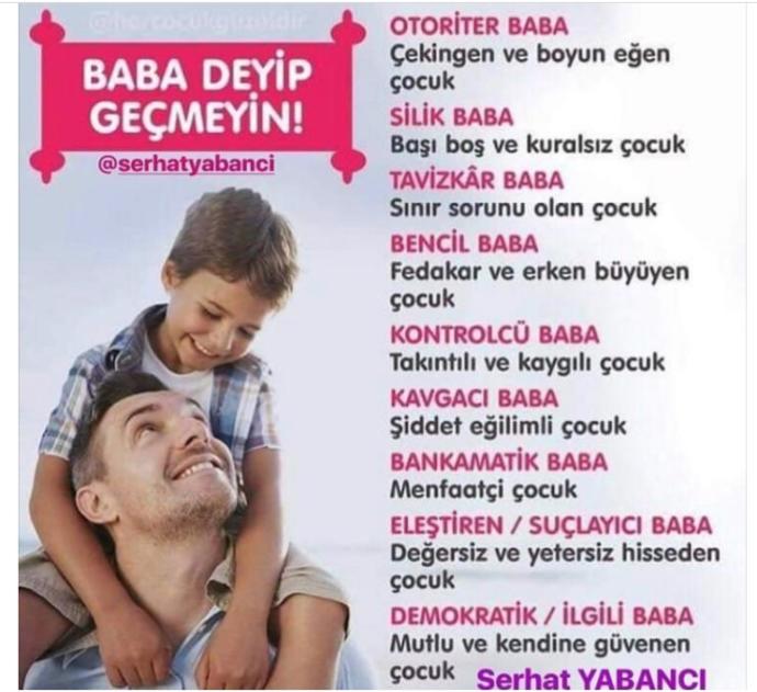 Bir çocuğun karakterinin gelişiminde anne mi baba mı daha önemli rol oynar?
