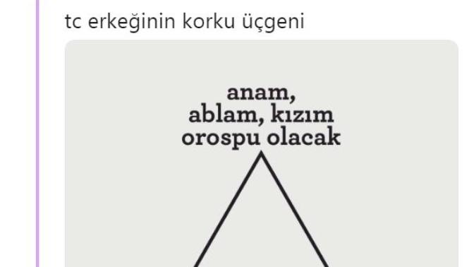 Erkeklerin korku üçgeni bu mu sizce?