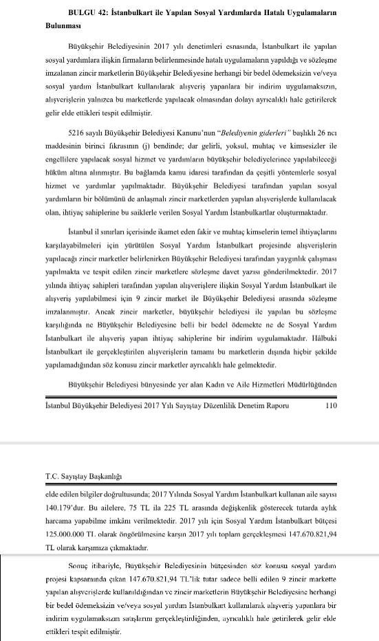 Ekrem İmamoğlu'nun İBB Başkanı olur olmaz sosyal yardım kartlarını kapatması hakkında ne düşünüyorsunuz?