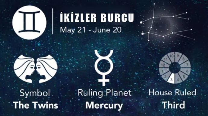 İkizler burcu düşmanlığımı nasıl yenerim?