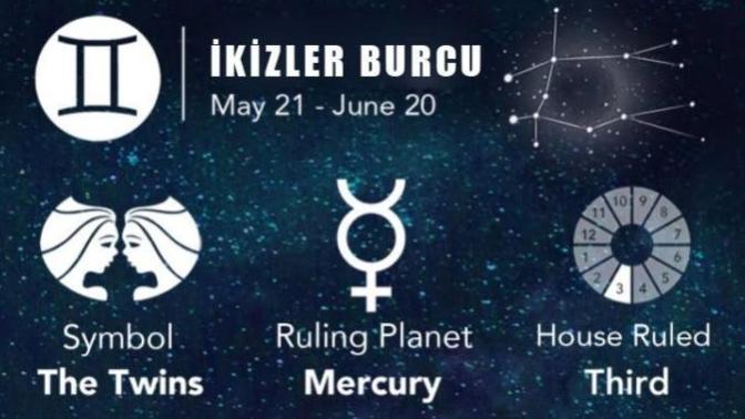 İkizler burcu düşmanlığımı nasıl yenerim?