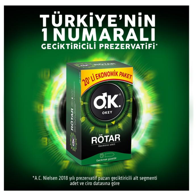 prezervatif alırken utanmak