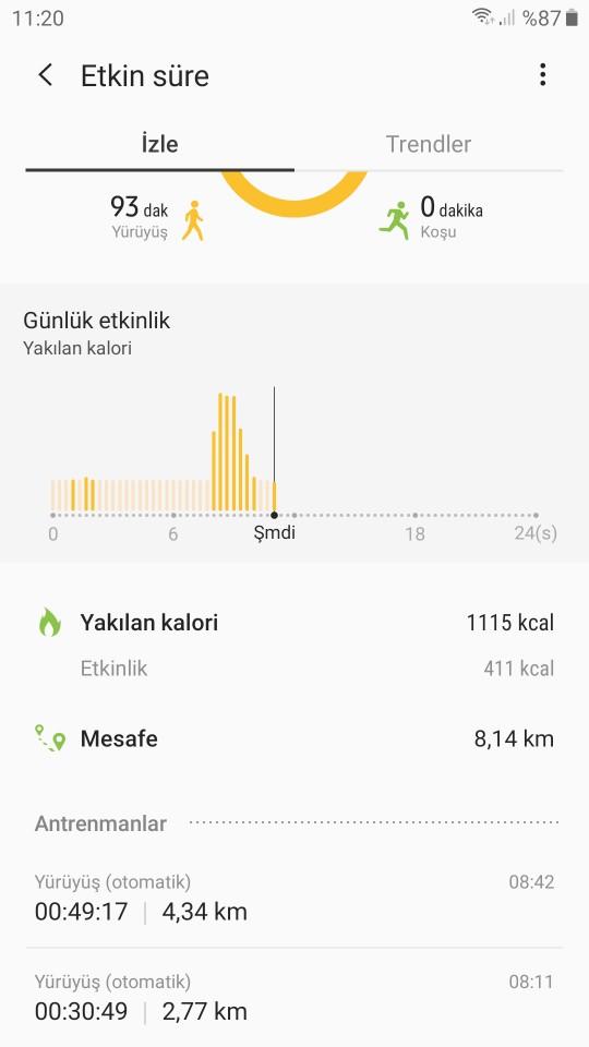 Kac kalori yaktim anlayamadim?