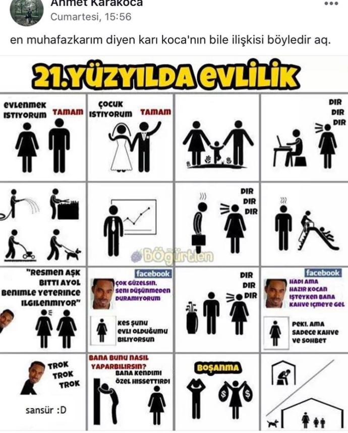 21 yüzyıl da evlilik adlı bu caps hakkındaki düşünceleriniz nedir? Sizce gerçeği yansıtıyor mu?