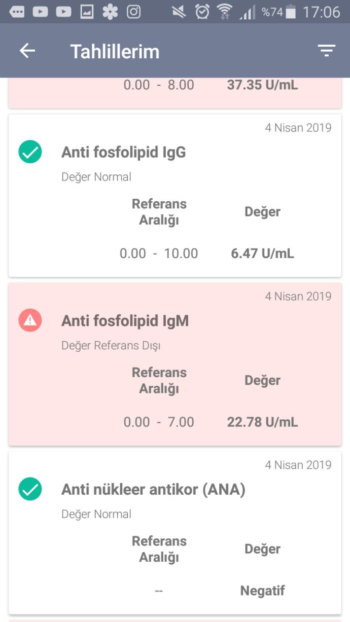 Gecmis tahlillerini karsilastirma yaparmisiniz?
