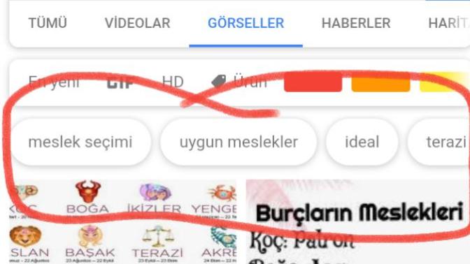 Google Görsel arama etiketleri neye göre sıralanıyor?