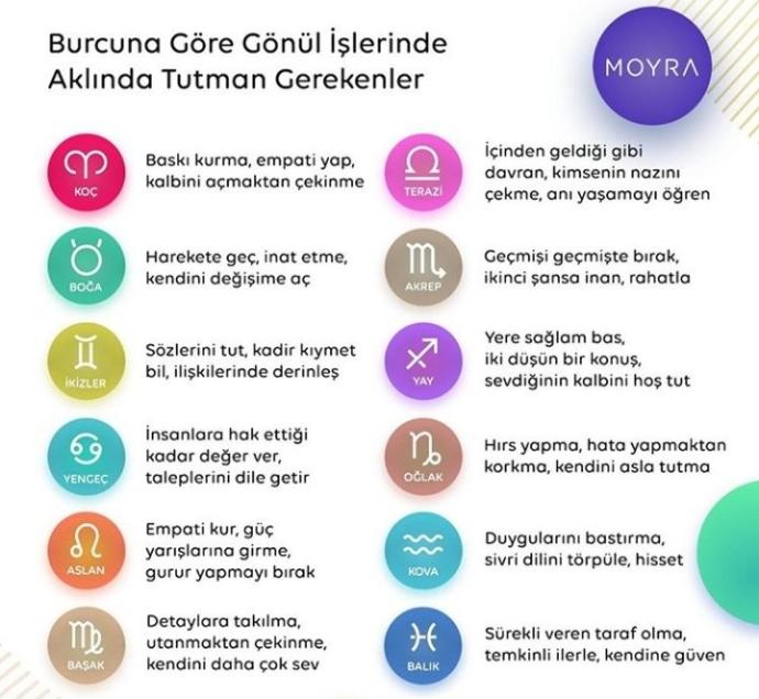 Gönül işleri nasıl gidiyor?