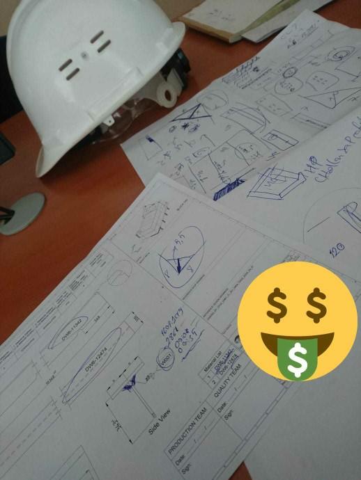Hayalinizdeki meslek neydi? Şu an hangi mesleği yapıyorsunuz?