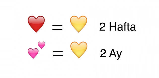 Snapchat emoji?