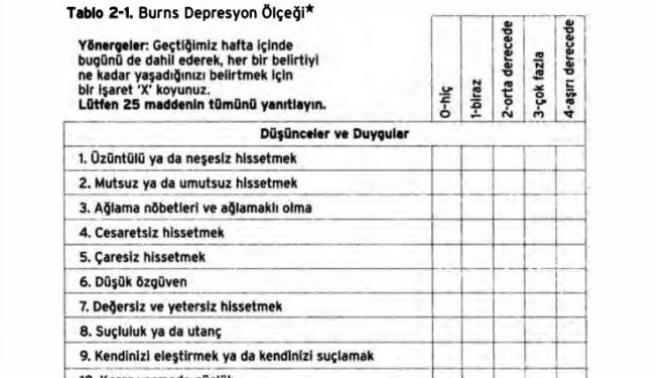 DEPRESYONDAMISINIZ?