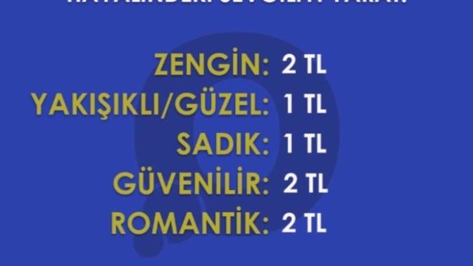 Elindeki 5 Tl ile hayalindeki sevgiliyi Yarat 🤭? Hadi bakalim kscan😉?