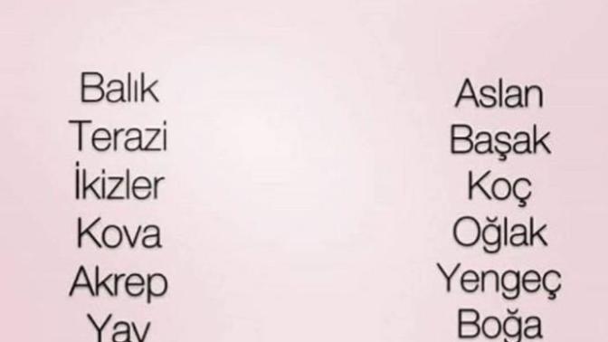 Burçlar arasında bir yarışma yapılsa hangi burç grubu kazanırdı?