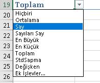 TAblo AltToplam