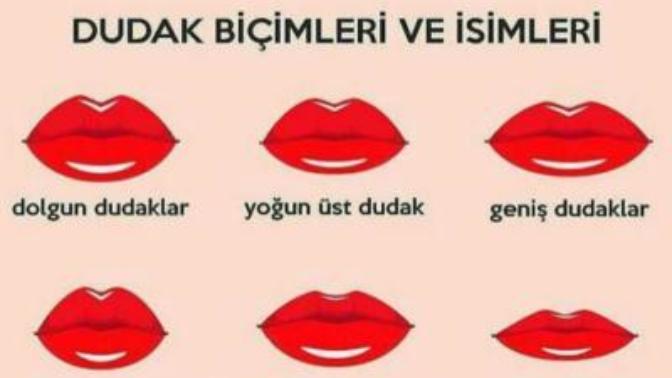 Kızlarda dudak önemlimi favoriniz?
