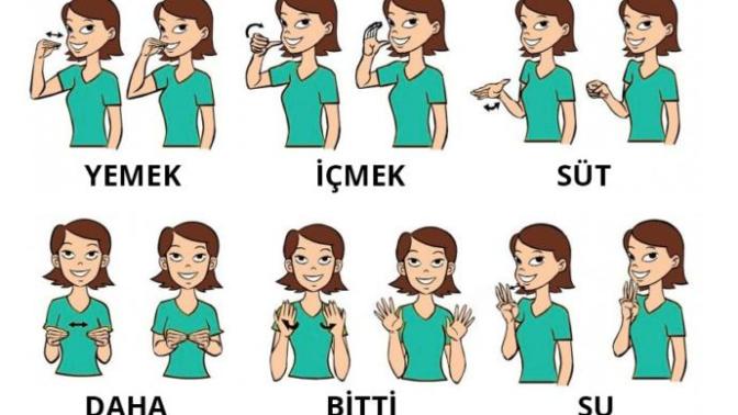 İşaret dilini biliyor musunuz?