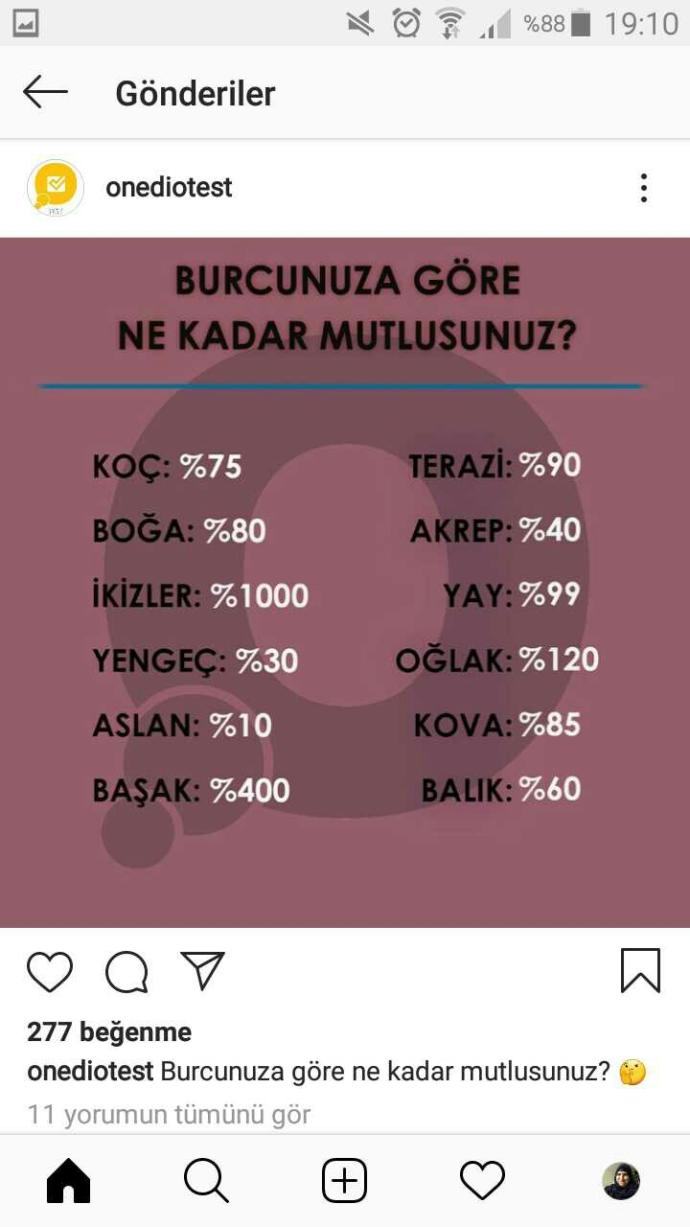 Burcuna göre hangi behzat ç karakterisin ve burcuna gòre ne kadar mutlusun?