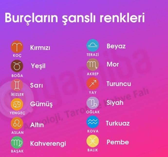 Burçların Şanslı renkleri nelermiş öğrenmek ister misiniz?