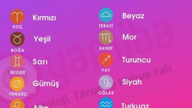 Burçların Şanslı renkleri nelermiş öğrenmek ister misiniz?