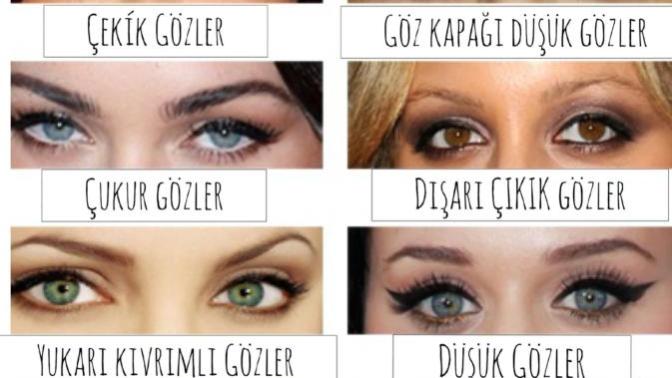 Hangi göz şekilleri daha cazibeli?