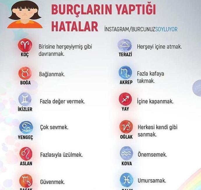 Burçların Yaptığı Hatalar nelermiş öğrenmek istermisiniz?