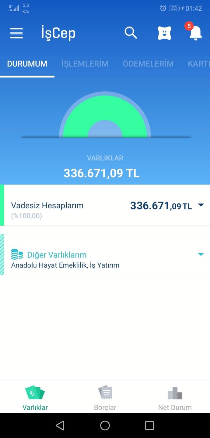 2019 yılında banka mevduatında 1 milyon TL üzeri olan kişi sayısı 201 bin 176 kişiye ulaştı. Peki sizin mevduatınızda kaç TL var?