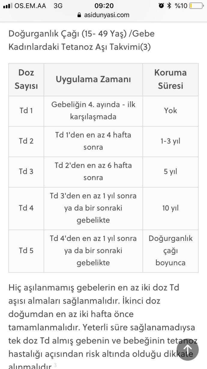 Hamilelikte tetanoz aşısı yaptıran var mı?