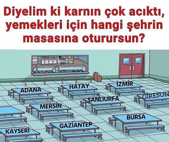Siz bu masalardan hangisine otururdunuz?