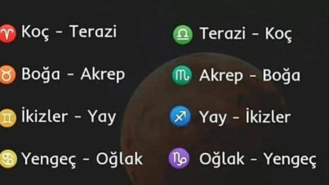 Burcunuza göre en büyük destekçiniz kimmiş öğrenmek istermisiniz?